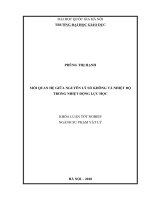 Mối quan hệ giữa nguyên lý số không và nhiệt độ trong nhiệt động lực học 