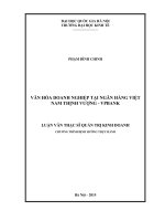 Nâng cao hiệu quả hoạt động tài chính vi mô của hội liên hiệp phụ nữ việt nam 