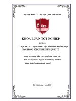 Thực trạng thị trường vận tải hàng không việt nam trong bối cảnh kinh tế quốc tế 