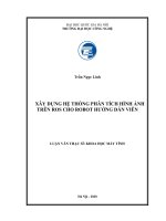 Xây dựng hệ thống phân tích hình ảnh trên ROS cho robot hướng dẫn viên 
