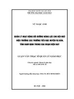 Quản lý hoạt động bồi dưỡng năng lực cho đội ngũ hiệu trưởng các trường tiểu học huyện vụ bản tỉnh nam định trong giai đoạn hiện nay 