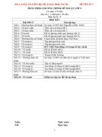 KHBD mĩ THUẬT 9 cả năm THEO CV 5512 mới NHẤT 