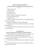 MÔN HỌC: PHÁP LUẬT KINH TẾ