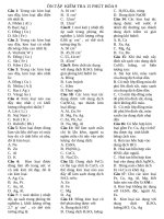 ÔN TẬP HÓA HỌC 9 HỌC KÌ I