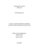 Lịch sử và xu hướng phát triển của hiến pháp các quốc gia hồi giáo trong khu vực đông nam á 