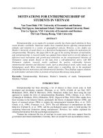 Motivations for entrepreneurship of students in viet nam 