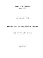 Bảo hiểm nhân thọ theo pháp luật việt nam 