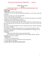 KHBD Lịch sử sử 6 kỳ 2 THEO CV 5512