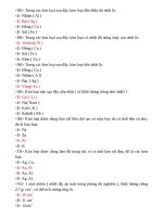 DỬ LIỆU CHƯƠNG KIM LOẠI MÔN HÓA 9