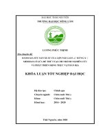 Đánh giá sức sản xuất của lợn nái f1 (♂ rừng x ♀ meishan) ở lứa đẻ thứ 5 nuôi tại chi nhánh NCPT động thực vật bản địa 