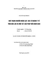 Thực trạng nguồn nhân lực bác sĩ ngành y tế tỉnh đắk lắk và một số giải pháp đến năm 2020 