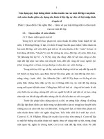 Quy luật thống nhất và đấu tranh của các mặt đối lập