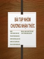 Tiểu luận hành vi người tiêu dùng cộng cafe