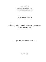 Luận án tiến sỹ kinh tế -   Liên kết đào tạo và sử dụng lao động ở tỉnh Nghệ An