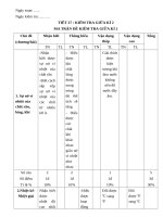 De thi giua hoc ki 2 mon vat ly lop 6 nam 2021 de 1