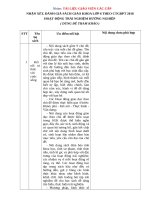 HOẠT ĐỘNG TRẢI NGHIỆM  6