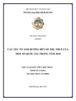 Các yếu tố ảnh hưởng đến số thu thuế của một số quốc gia trong năm 2018