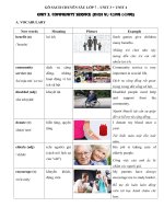 Unit 3 - Luyện chuyên sâu Ngữ pháp và Bài tập tiếng Anh 7 (HS)