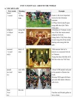 Unit 9 - Luyện chuyên sâu Ngữ pháp và Bài tập tiếng Anh 7 (HS)