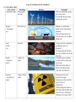 Unit 10 - Luyện chuyên sâu Ngữ pháp và Bài tập tiếng Anh 7 (HS)