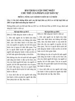 THẢO LUẬN DÂN SỰ 1 LẦN 1 CÓ ĐÁP ÁN CHI TIẾT