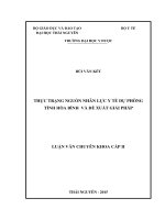 Thực trạng nguồn nhân lực y tế dự phòng tỉnh hòa bình và đề xuất giải pháp