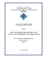 GỢI ý NGÀNH học PHÙ hợp dựa vào các yếu tố ẢNH HƯỞNG lựa CHỌN NGÀNH