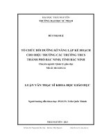 Tổ chức bồi dưỡng kĩ năng lập kế hoạch cho hiệu trưởng các trường thcs thành phố bắc ninh tỉnh bắc ninh 