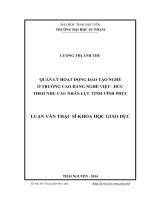 Quản lý hoạt động đào tạo nghề ở trường cao đẳng nghề việt đức theo nhu cầu nhân lực tỉnh vĩnh phúc 
