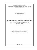 Quan hệ việt nam – thái lan dưới góc nhìn của lý thuyết quan hệ quốc tế từ 1991   2019 