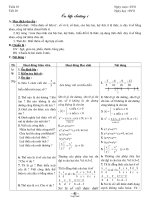 Giáo án Toán Đại số 7 tiết 20: Ôn tập chương 1