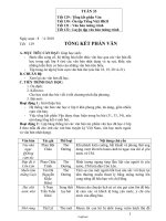 Giáo án Ngữ văn 8 - Tuần 33 - Năm học 2009-2010 - Nguyễn Văn Hà