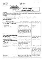 Giáo án Ngữ văn 6 tiết 4: Giao tiếp, văn bản và phương thức biểu đạt