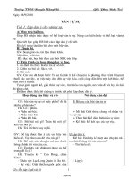 Giáo án Văn tự chọn 6 - Tiết 1 đến tiết 6