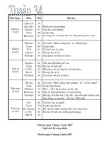 cấu trúc màng sinh chất