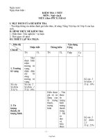 Đề 3 Kiểm tra 1 tiết môn : Ngữ văn 8 tiết 63