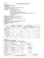 unit 15 computers tiếng anh 8 sách cũ nguyễn văn liệt thư viện giáo án điện tử