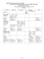 Ma trận đề kiểm tra học kỳ II môn Ngữ văn Lớp 6 - Năm học 2011-2012 - Trường THCS Nguyễn Tất Thành
