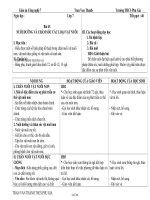 Giáo án Công nghệ 7 tiết 40: Nuôi dưỡng và chăm sóc các loại vật nuôi