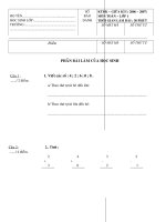 Biển đảo (Hoàng Sa - Trường Sa) chủ quyền thiêng liêng của Việt Nam chúng ta