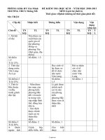 Đề kiểm tra học kì II – Năm học 2010 - 2011 môn: Lịch sử (khối 6) thời gian: 45 phút