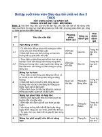 Bài tập cuối khóa môn Giáo dục thể chất mô đun 3 THCS