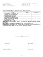 Đề kiểm tra 1 tiết – Năm học 2011- 2012 môn: Ngữ văn - Lớp 8 thời gian: 45 phút