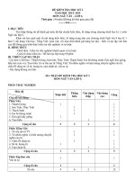 Bài 31. Luyện tập làm văn bản đề nghị và báo cáo