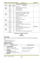 Giáo án Lớp 3 - Tuần 21 - Năm học 2009-2010 - Nguyễn Thế Thanh