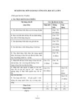 Đề kiểm tra 45p học kì I Giáo dục công dân Lớp 8 - Năm học 2009-2010 - Trường THCS Tiên Thắng