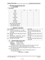 Giáo án Kế hoạch bộ môn Vật lí Lớp 8 - Chương trình cả năm - Ngô Hữu Nga