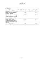 Giáo án Công nghệ 7 tiết 9: Sâu, bệnh hại cây trồng