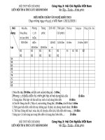 bieu diem cham van nghe bao tuong 