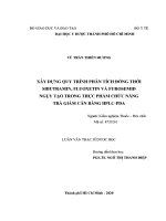 xây dựng quy trình phân tích đồng thời sibutramin, fluoxetin và furosemid ngụy tạo trong thực phẩm chức năng trà giảm cân bằng hplc dpa 
